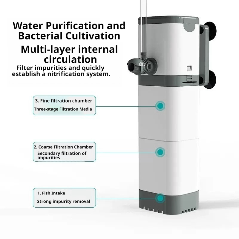 مضخة فلتر حوض السمك، مضخة هواء - مراجعة Aquaculture Aerator Pump وسعره
