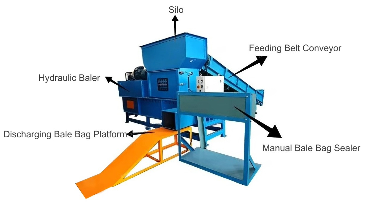 آلة تكديس القش والسيلاج الأفقي - مراجعة Silage Baler Machine وسعره